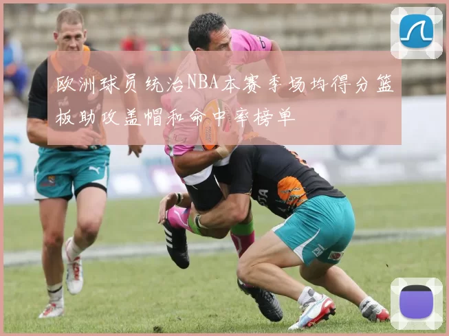 欧洲球员统治NBA本赛季场均得分篮板助攻盖帽和命中率榜单